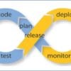 devops-process