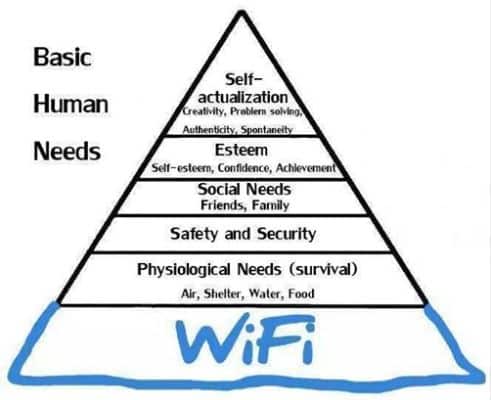 Mijn Wifi deurbel, The Internet of Things