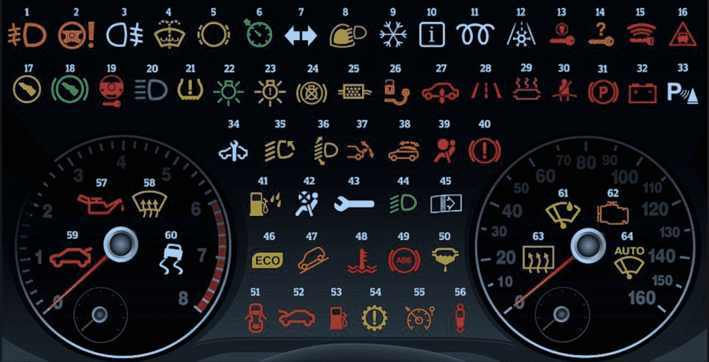 Een dashboard voor onze SaaS-applicatie