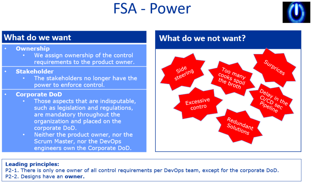 Control Power